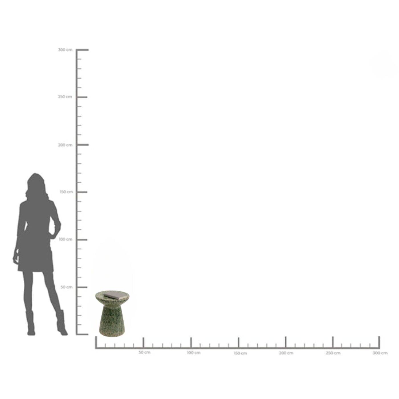 Стол приставной Arrivato Green Ø36cm
