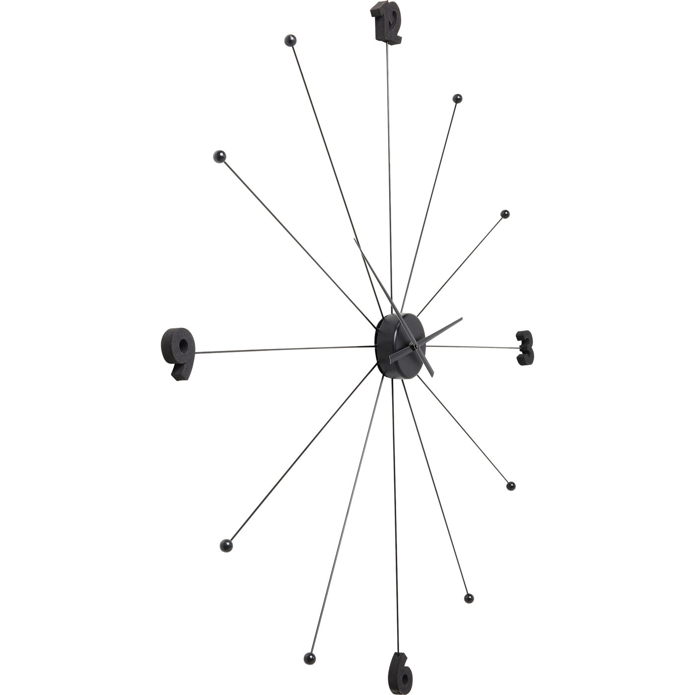 Часы настенные Like Umbrella Black